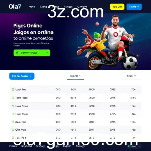 Crescimento dos Jogos Online em Portugal